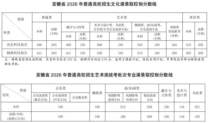 精緻生活，從一杯咖啡開始，捕捉時尚瞬間。 - b体育